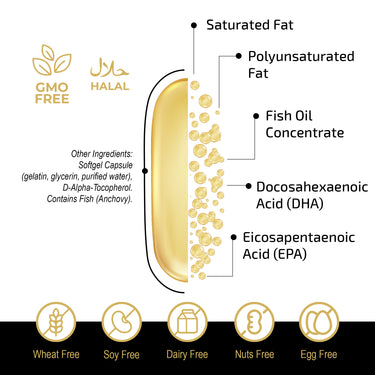 Fuel-Up Ultra Omega 3