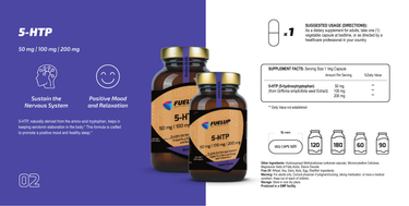 -11% OFF Fuel-Up 5-HTP